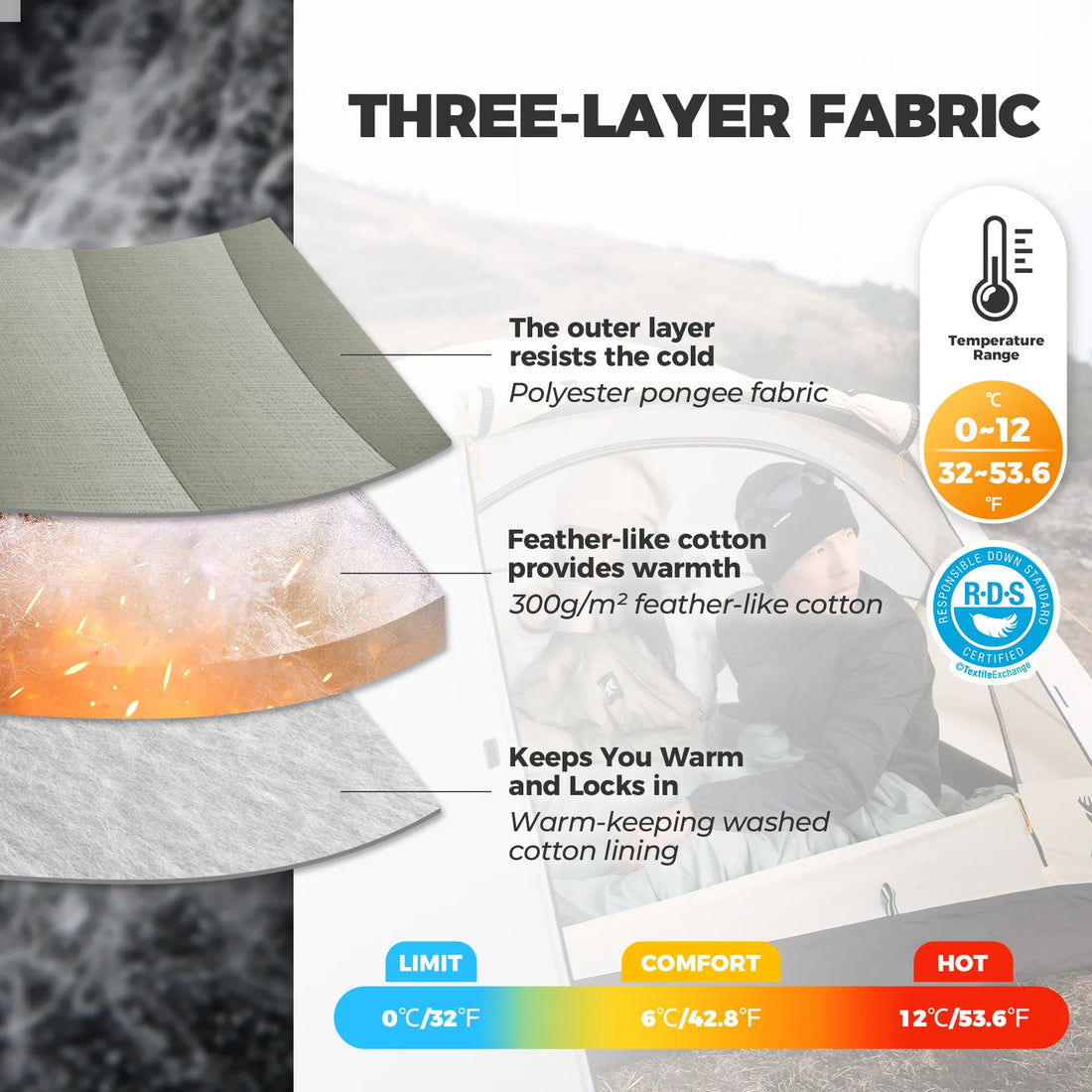 Cotton Envelope Sleeping Bag with Compression Sack for Camping