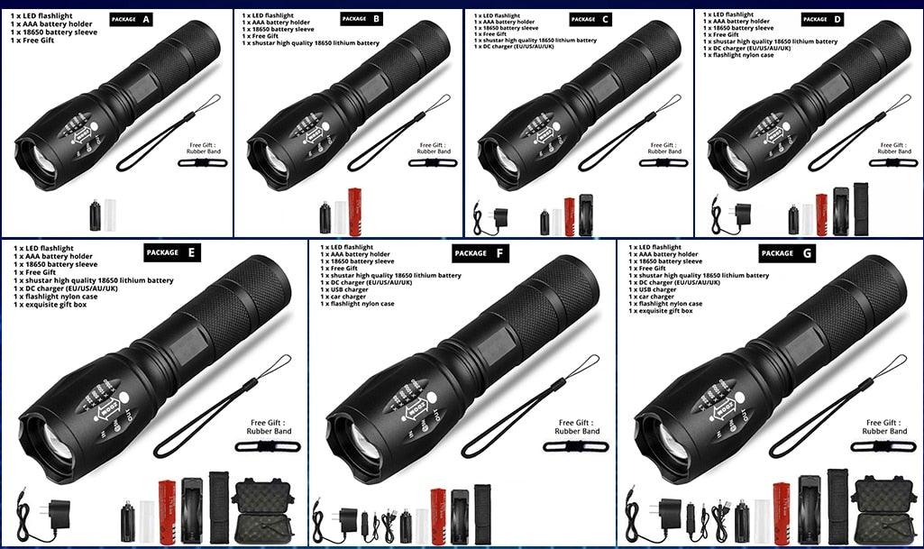 Ultra Bright Waterproof LED Flashlight for Camping Hiking Adventures